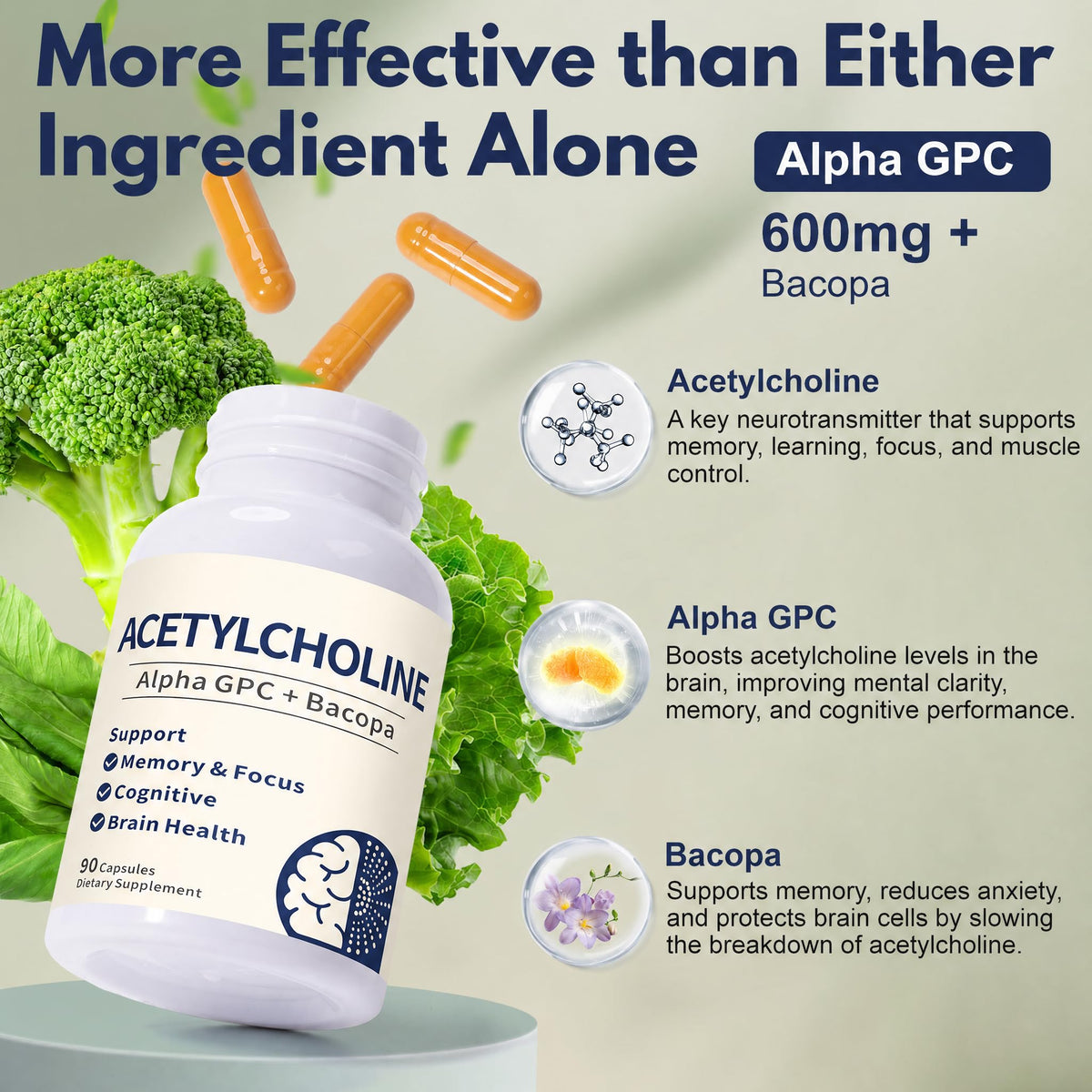 Flacon de Guanshiya Acétylcholine avec étiquette visible