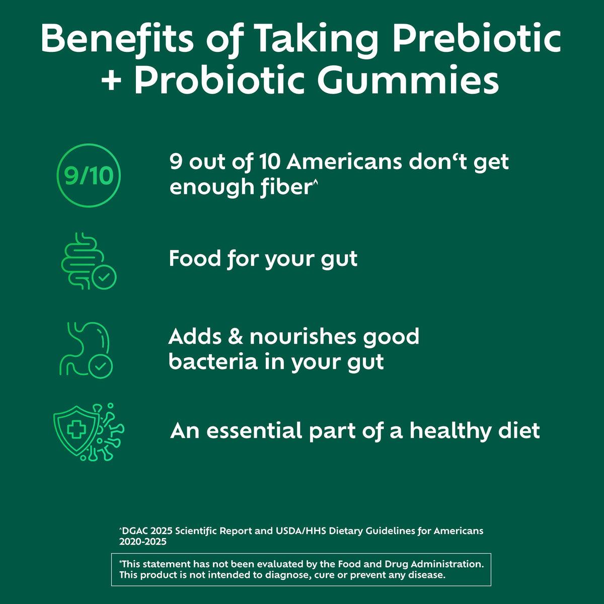 Flacon de gummies Benefiber ouvert avec quelques gummies à l'extérieur