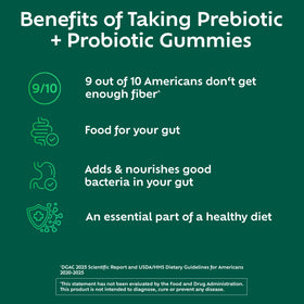 Flacon de gummies Benefiber ouvert avec quelques gummies à l'extérieur