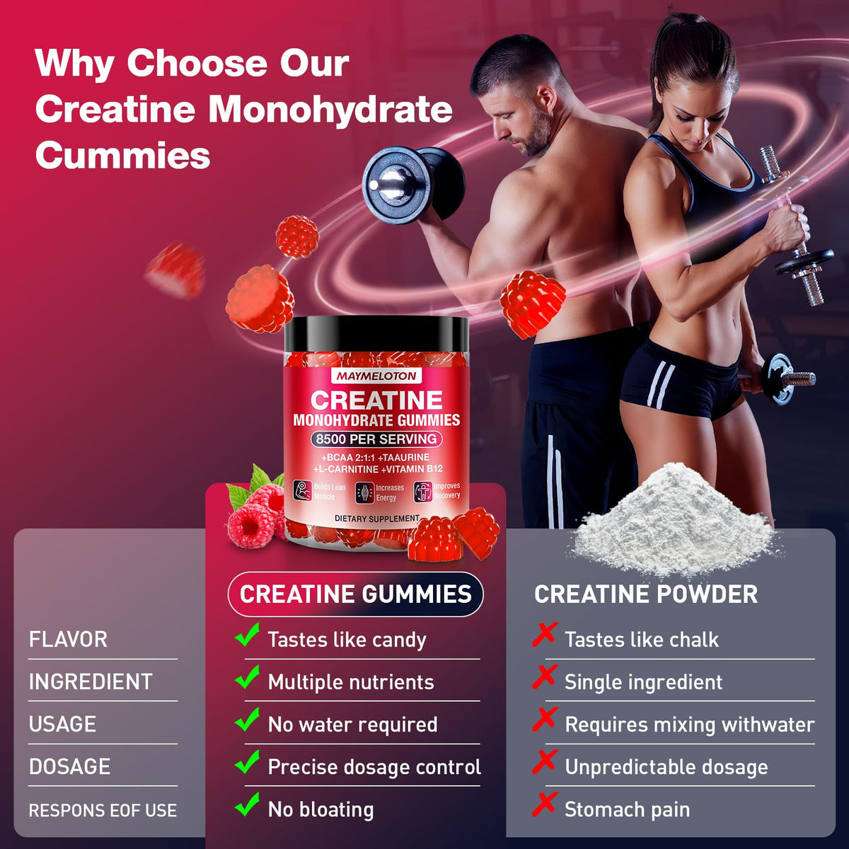 Flacon de gummies de créatine Nubetong ouvert avec quelques gummies à l'extérieur