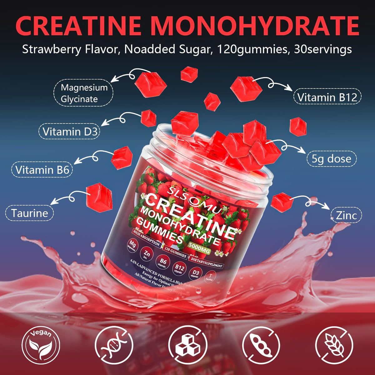 Flacon de gummies de créatine Slsomu ouvert avec gummies visibles
