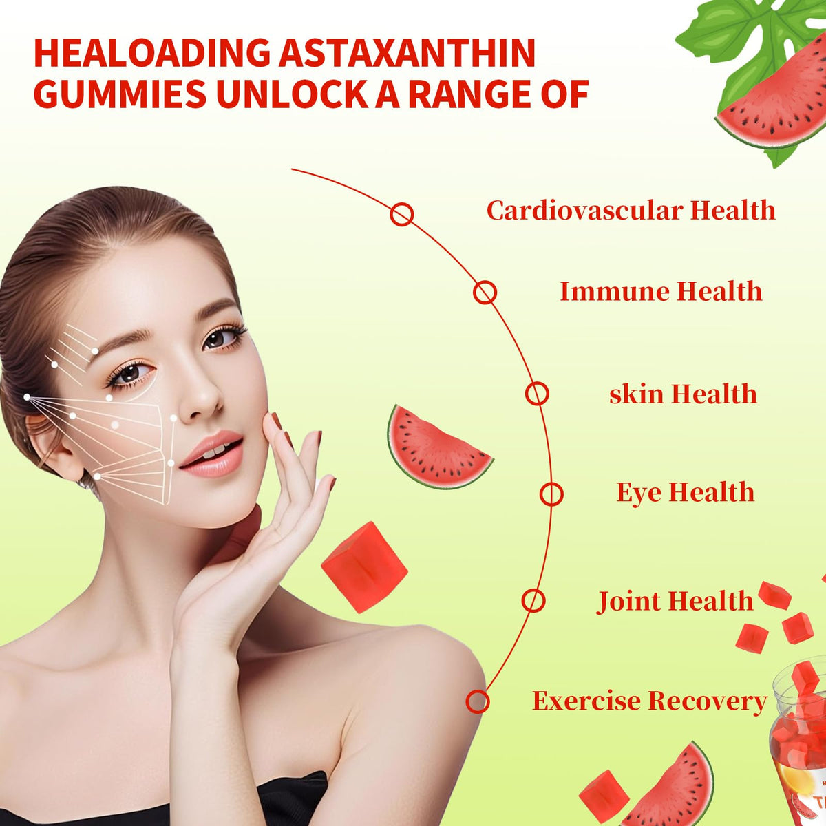 Flacon de gummies HEALOADING avec étiquette visible