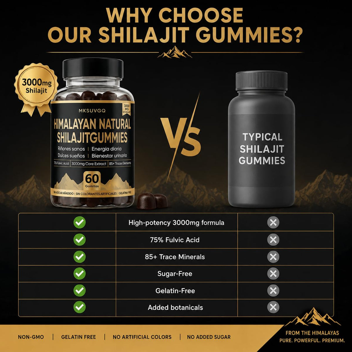 Flacon de gummies MKSUVGQ avec étiquette visible
