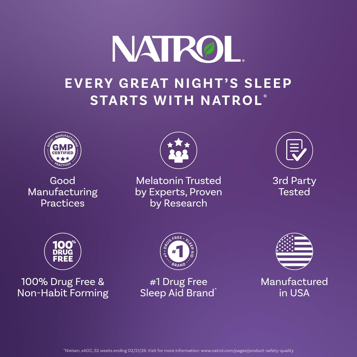 Flacon de gummies Natrol MelatoninMax avec étiquette visible