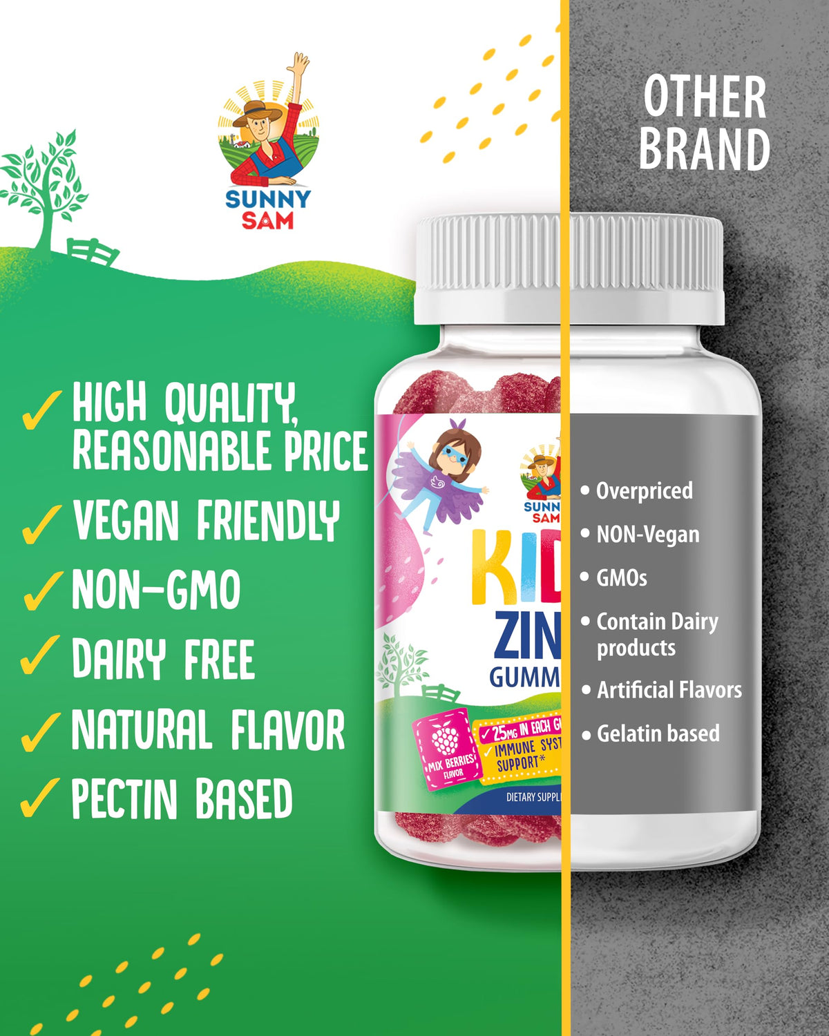Flacon de gummies SUNNY SAM avec étiquette visible