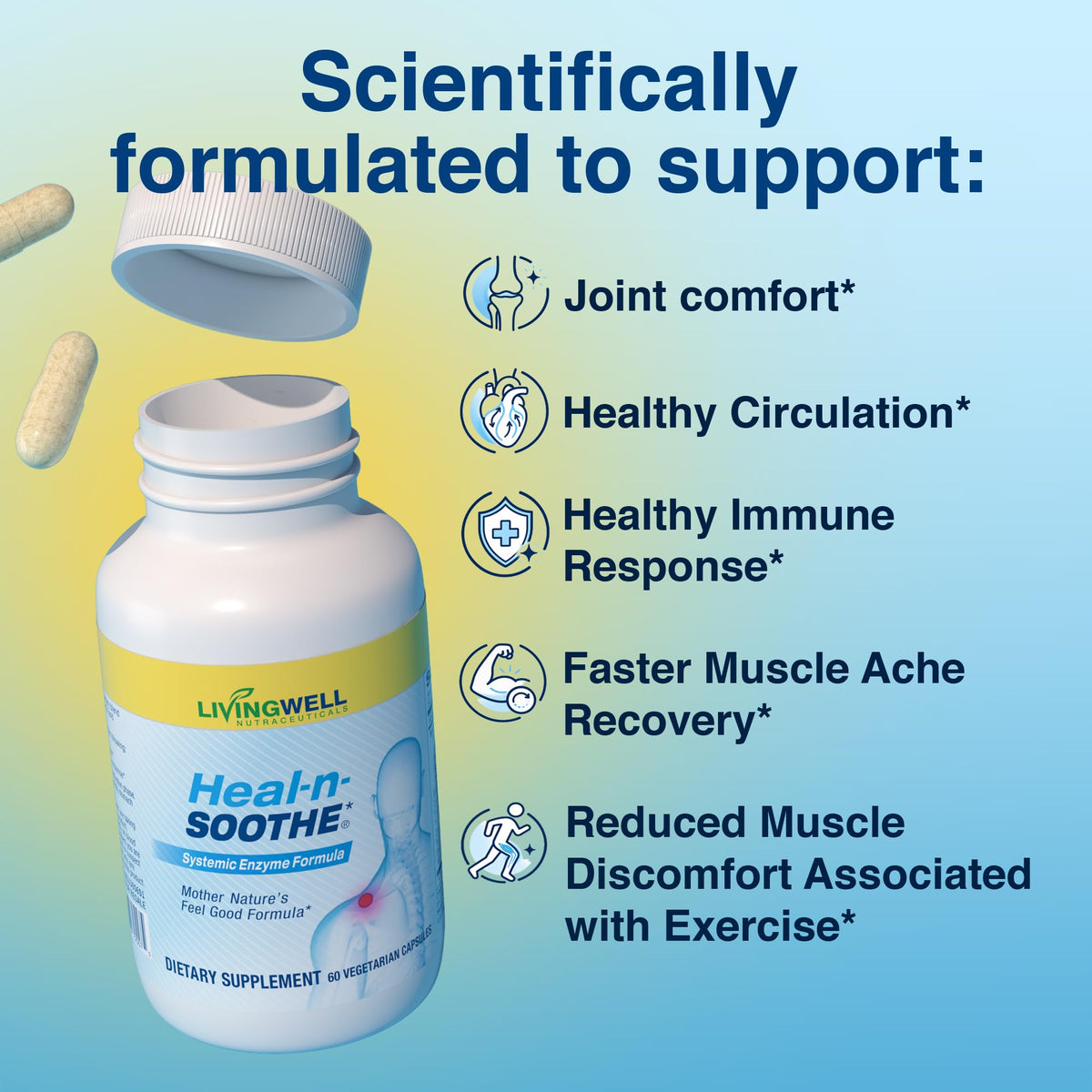 Flacon de HEAL-N-SOOTHE avec capsules visibles