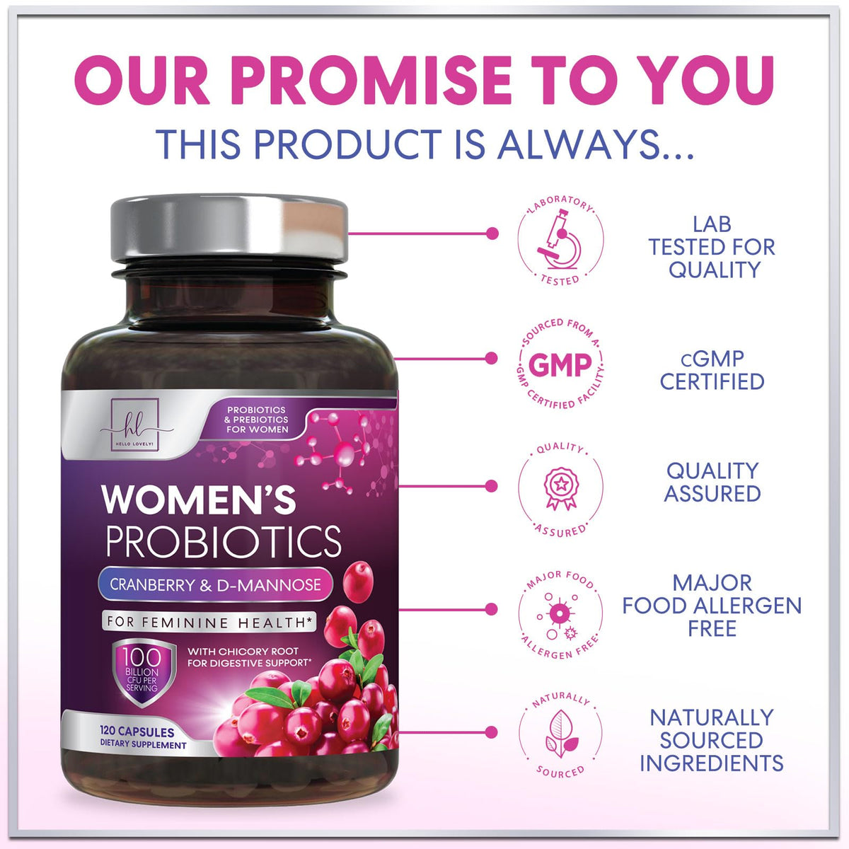 Flacon de Hello Lovely! Probiotiques ouvert avec capsules visibles