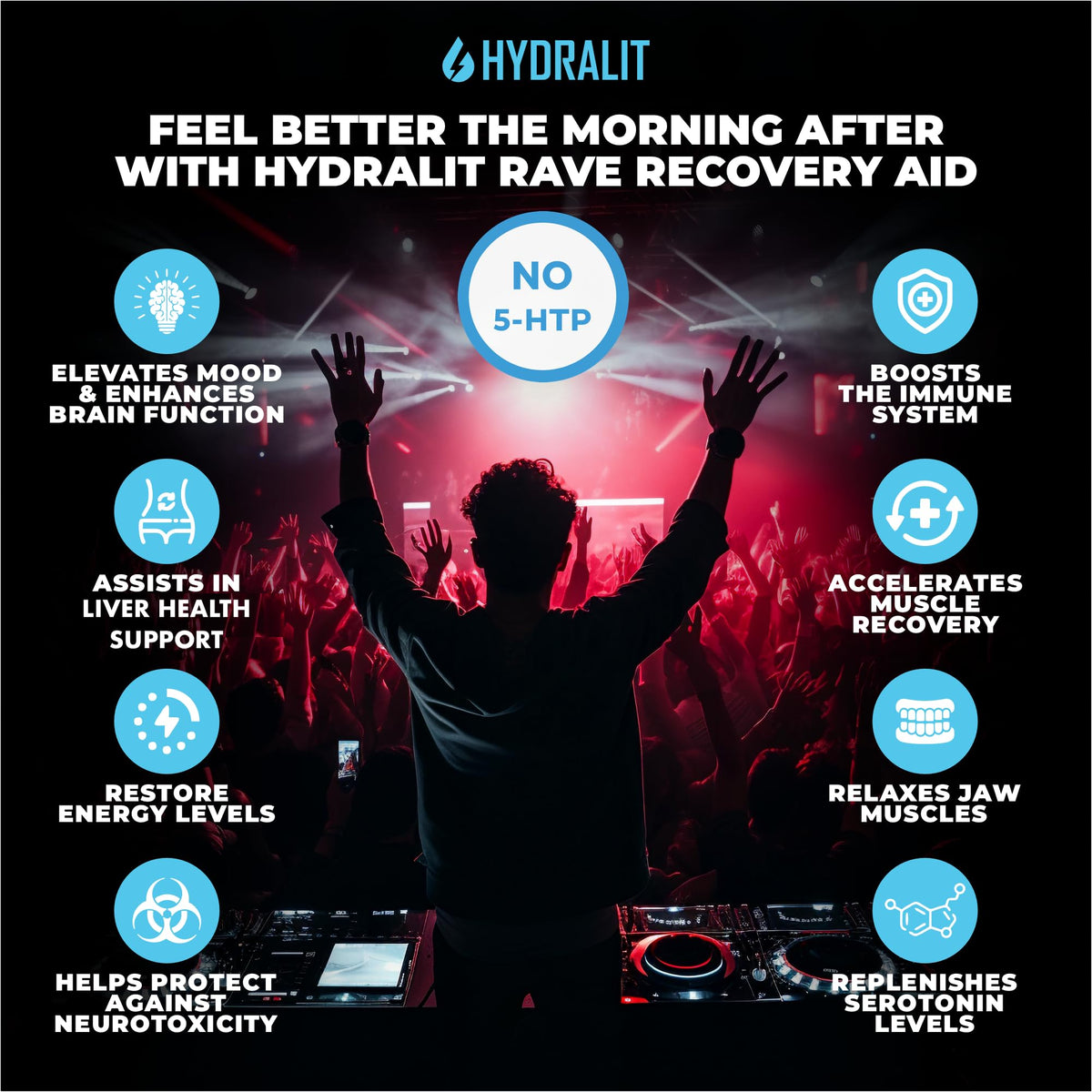 Flacon de Hydralit Rave use Aid ouvert avec capsules visibles