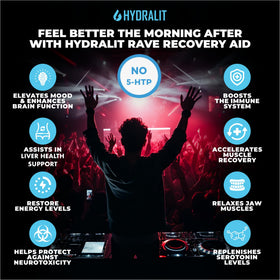 Flacon de Hydralit Rave use Aid ouvert avec capsules visibles
