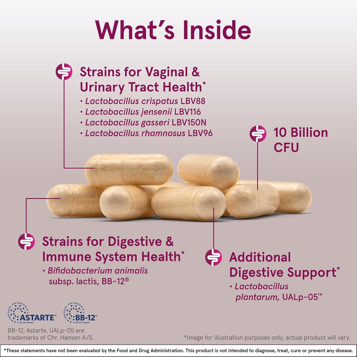 Flacon de Jarrow Formulas Fem-Dophilus avec étiquette