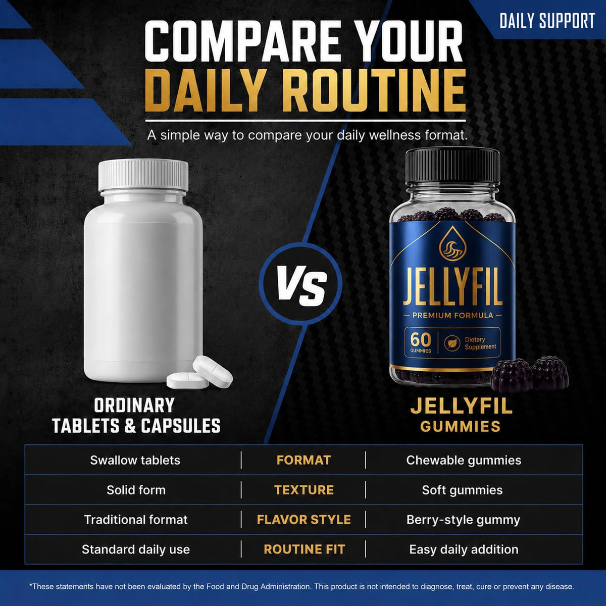 Flacon de JellyFil Gummies sur un fond neutre