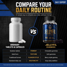 Flacon de JellyFil Gummies sur un fond neutre