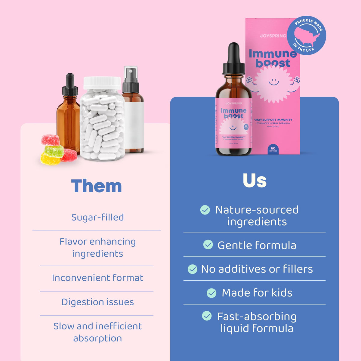Flacon de JoySpring avec dosage recommandé
