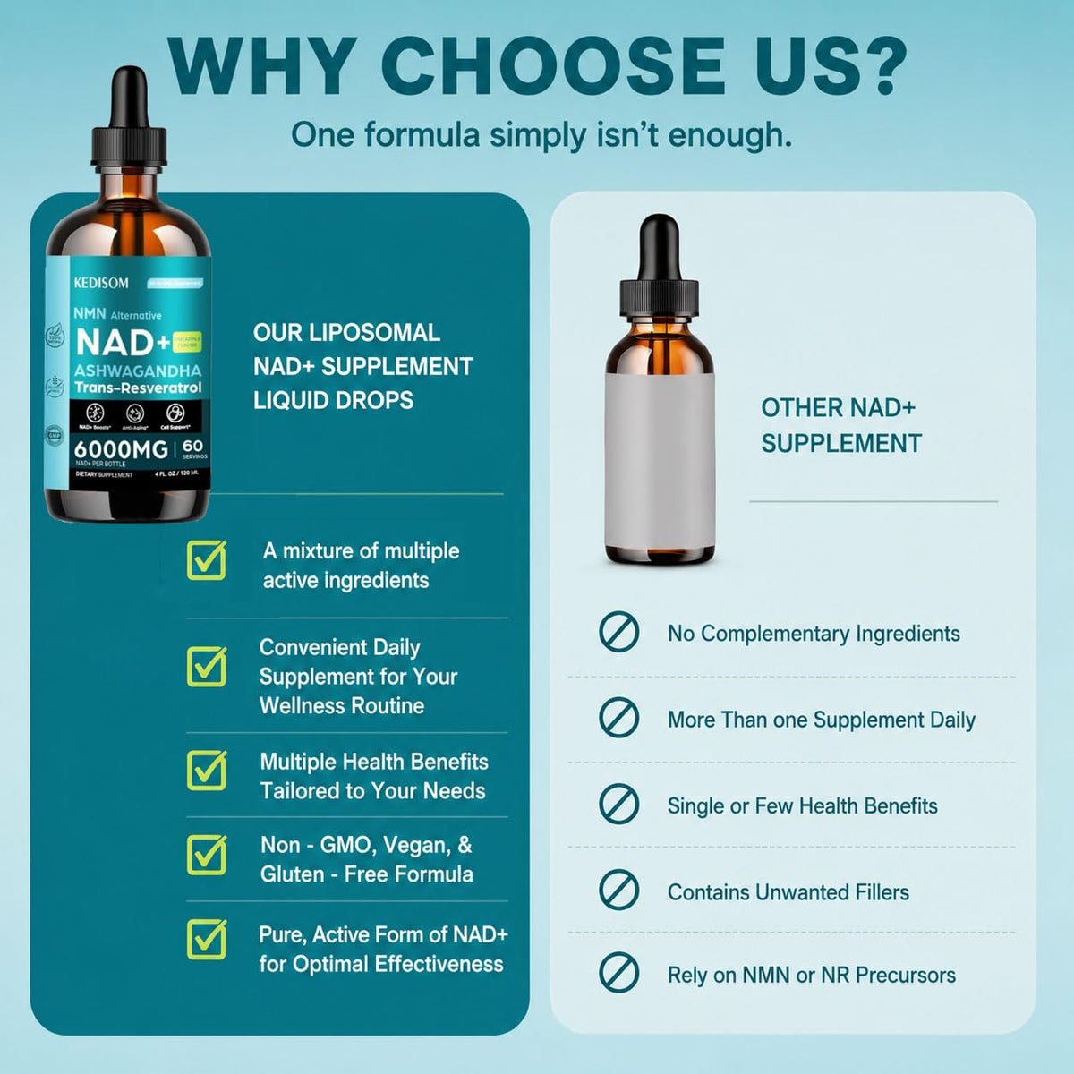 Flacon de KEDISOM NAD+ Liposomal 120 ml sur une table en bois