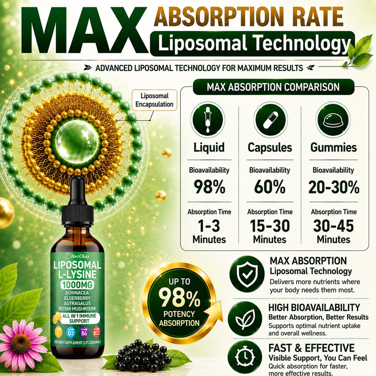 Flacon de L-Lysine Liposomale 1000mg HevChay sur un fond neutre