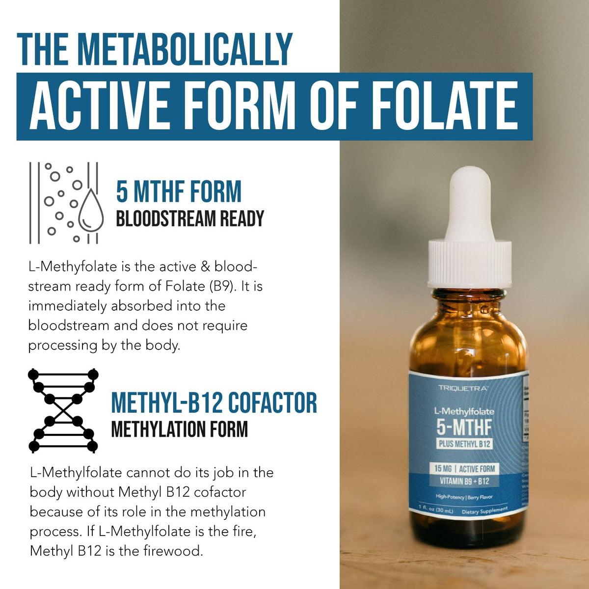 Flacon de L-Méthyl Folate 15mg Triquetra Health avec des baies en arrière-plan
