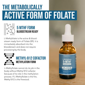 Flacon de L-Méthyl Folate 15mg Triquetra Health avec des baies en arrière-plan