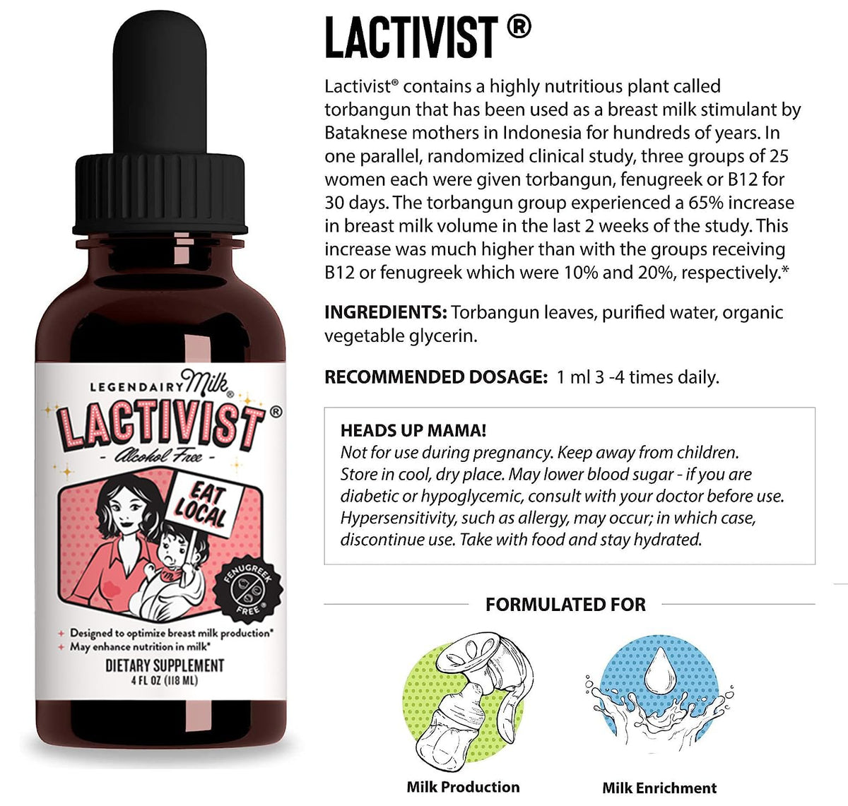 Flacon de Lactivist Drops de Legendairy Milk, vue de côté