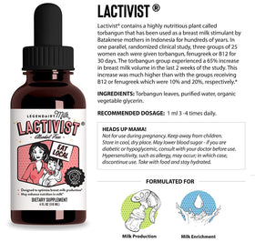 Flacon de Lactivist Drops de Legendairy Milk, vue de côté