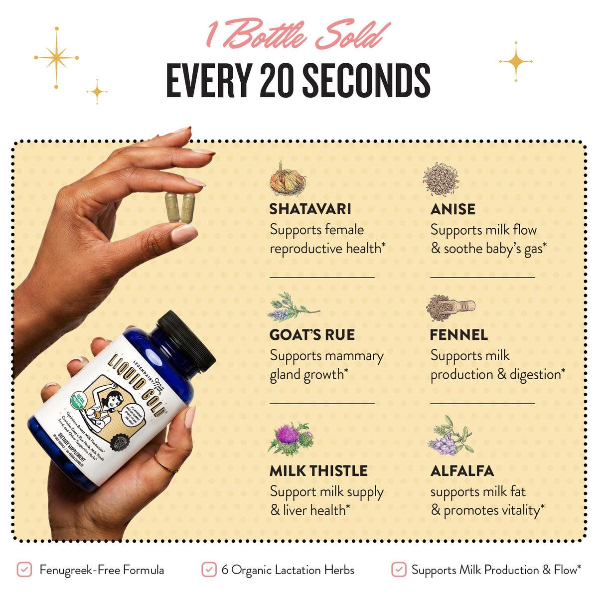 Flacon de Legendairy Milk Liquid Gold ouvert montrant les capsules
