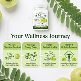 Flacon de LFKULJ Amla 1500 mg ouvert avec capsules visibles