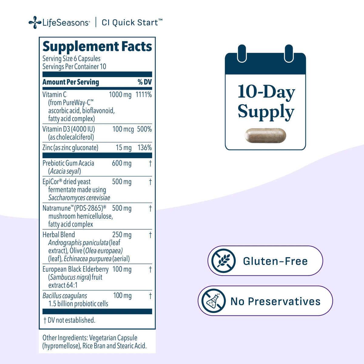 Flacon de LifeSeasons Clinical daily wellness Quick-Start avec gélules visibles