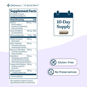 Flacon de LifeSeasons Clinical daily wellness Quick-Start avec gélules visibles