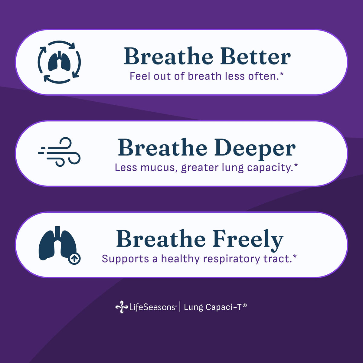 Flacon de LifeSeasons Lung Capaci-T avec étiquette détaillée