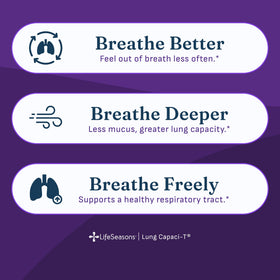 Flacon de LifeSeasons Lung Capaci-T avec étiquette détaillée