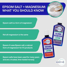 Flacon de lotion de magnésium EPSOM-IT dans un cadre de salle de bain