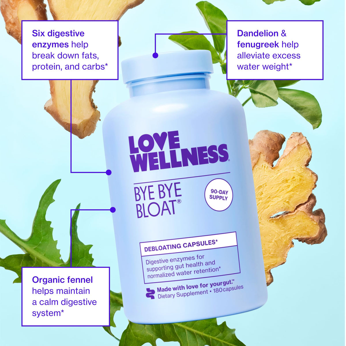 Flacon de Love Wellness Complément Alimentaire 90 Capsules avec étiquette