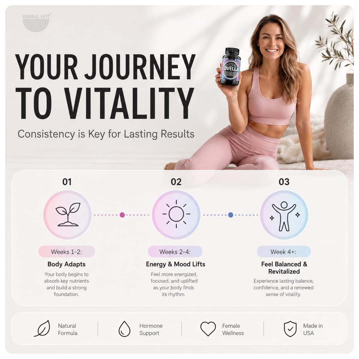 Flacon de Lovella Herbal Hot ouvert avec capsules visibles