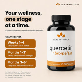 Flacon de Luma Nutrition Quercétine sur un fond naturel