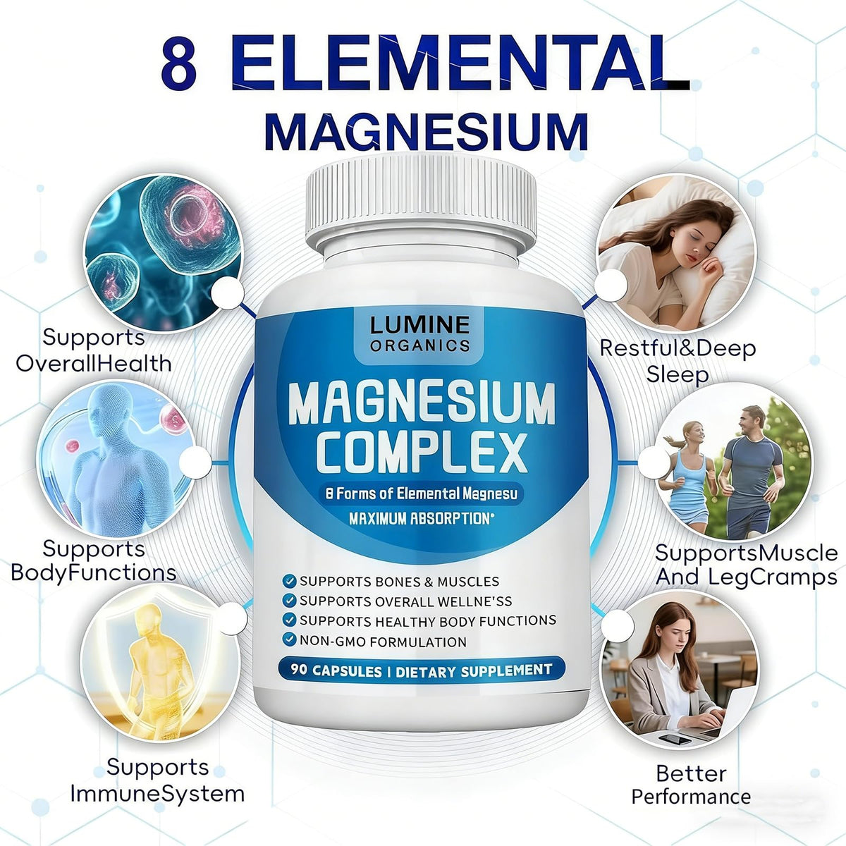 Flacon de Lumine Organics avec capsules de magnésium