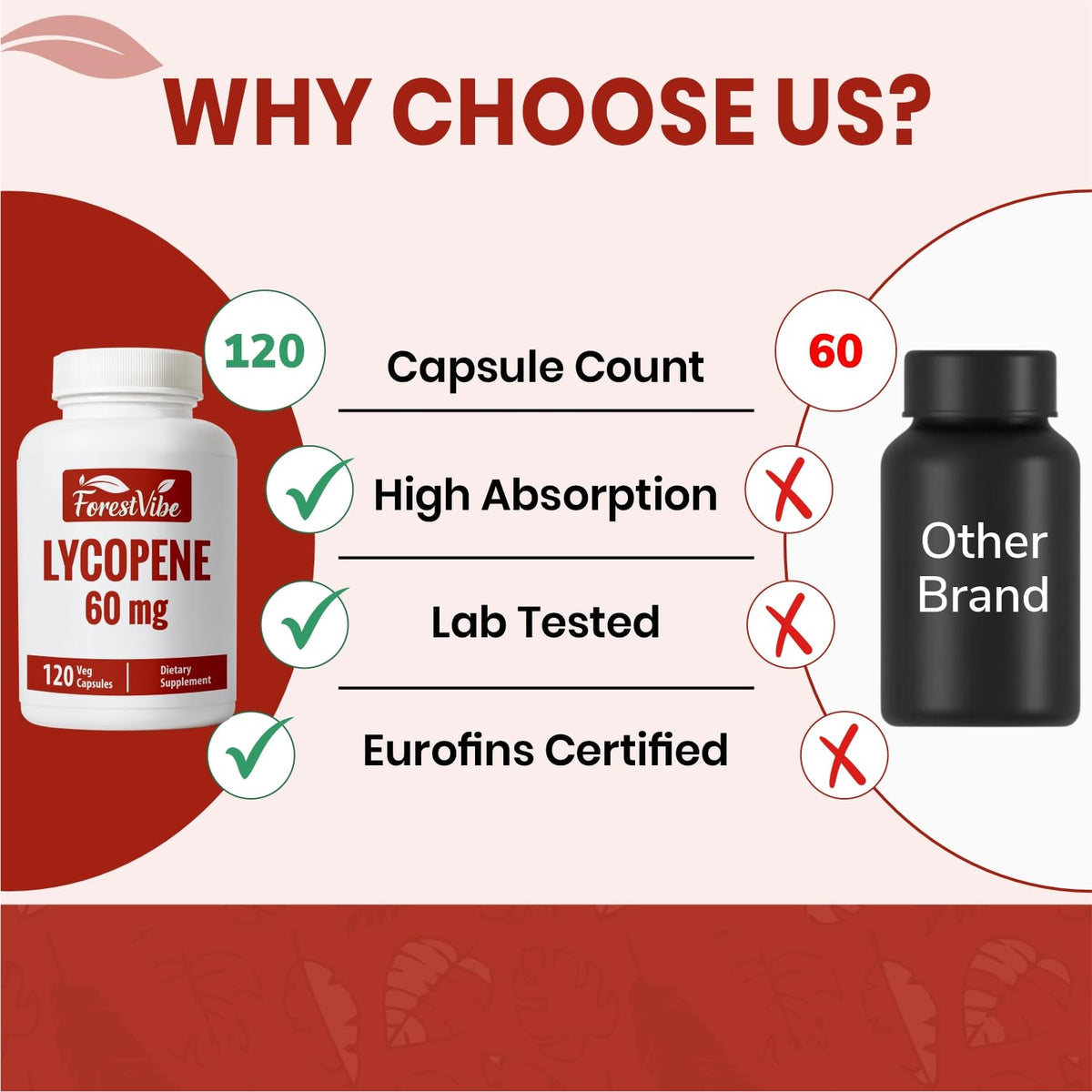Flacon de lycopène ForestVibe avec étiquette visible