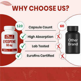 Flacon de lycopène ForestVibe avec étiquette visible