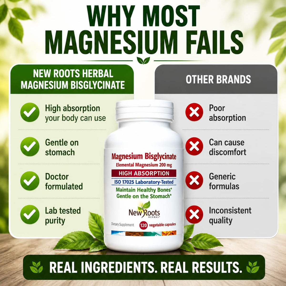 Flacon de Magnésium Bisglycinate NEW ROOTS HERBAL sur fond blanc