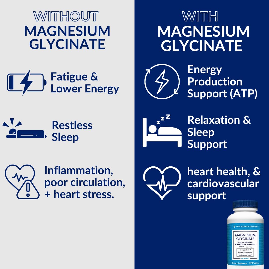 Flacon de magnésium glycinate 400 MG à côté d'autres compléments alimentaires