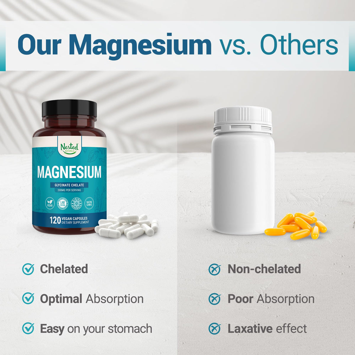 Flacon de magnésium glycinate avec capsules à côté