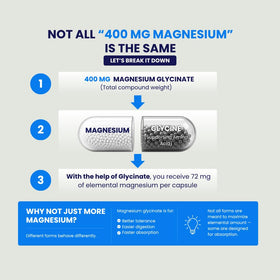 Flacon de magnésium glycinate Chemist Labs avec des capsules visibles