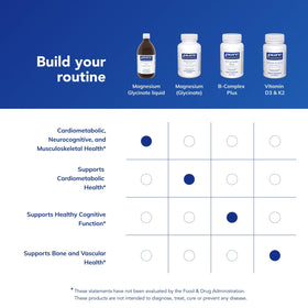 Flacon de magnésium glycinate liquide Pure Encapsulations avec des ingrédients naturels