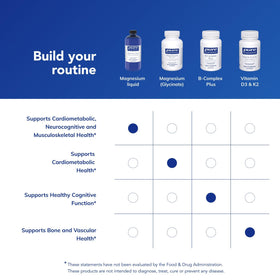 Flacon de magnésium liquide Pure Encapsulations avec une cuillère doseuse
