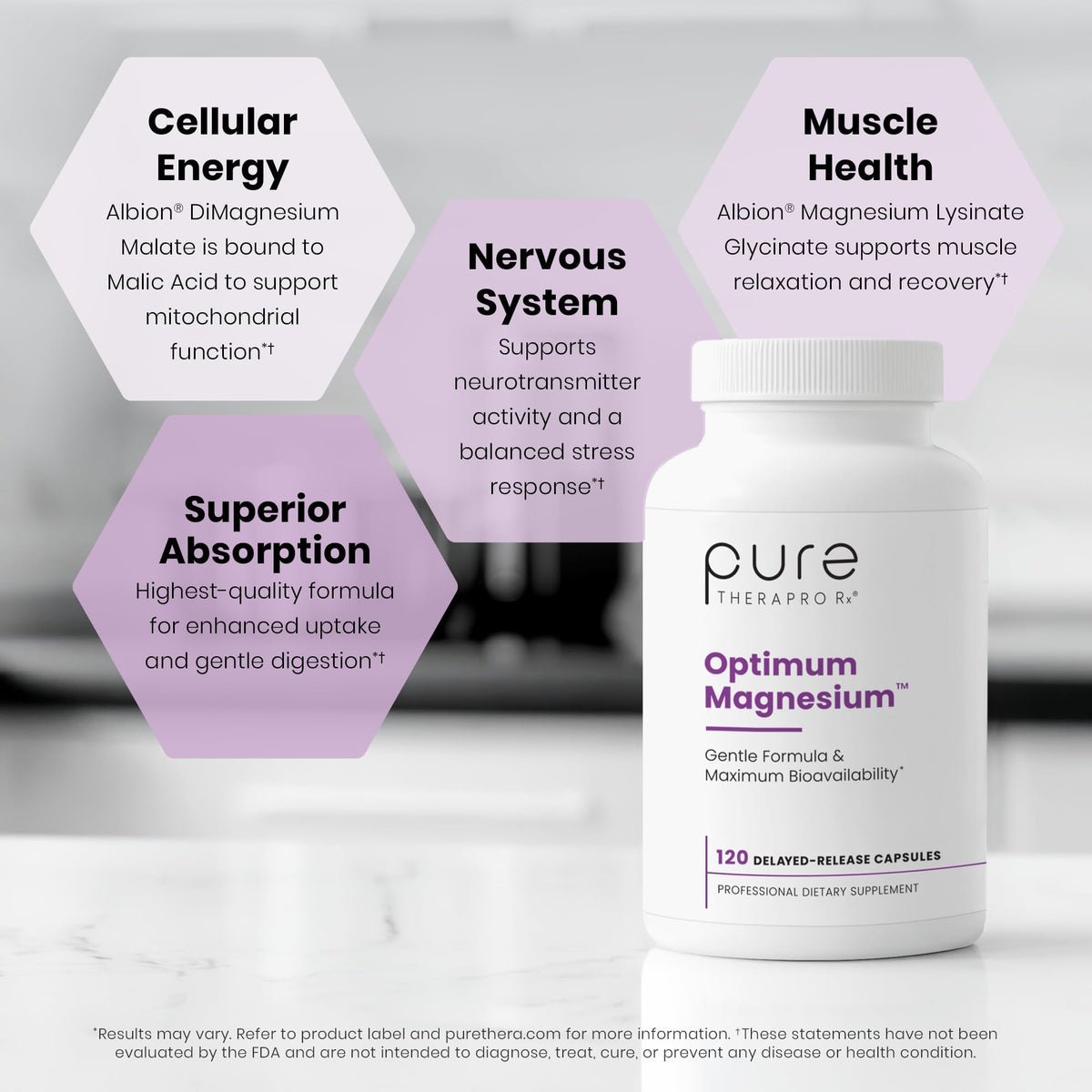 Flacon de Magnésium Malate Pure Therapro Rx