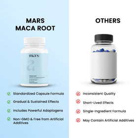 Flacon de mars by GHC Capsules de Racine de Maca sur fond blanc