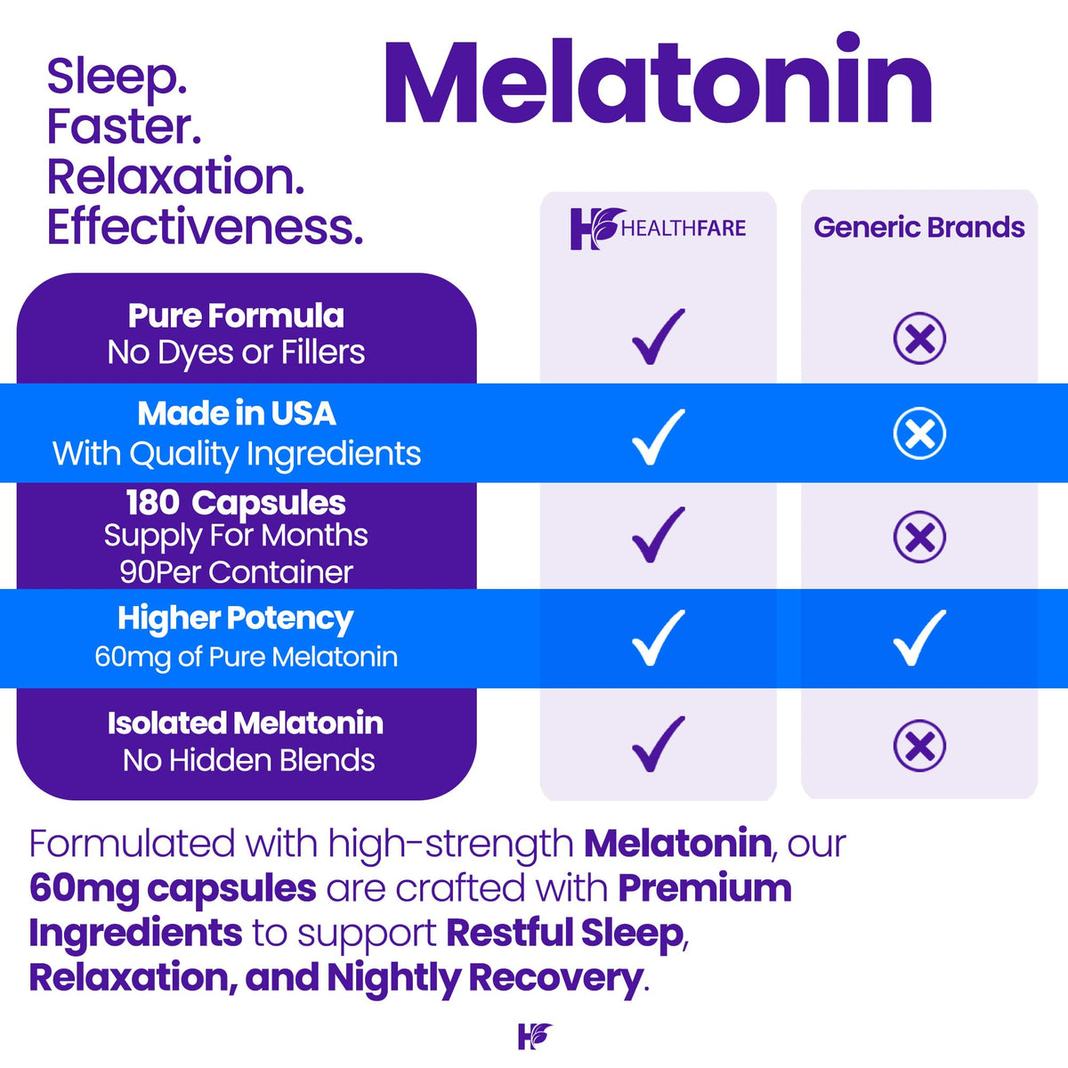 Flacon de mélatonine Healthfare avec fond de nature