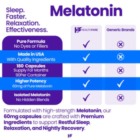 Flacon de mélatonine Healthfare avec fond de nature