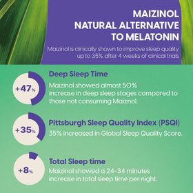 Flacon de melatonine Univera ouvert avec capsules visibles