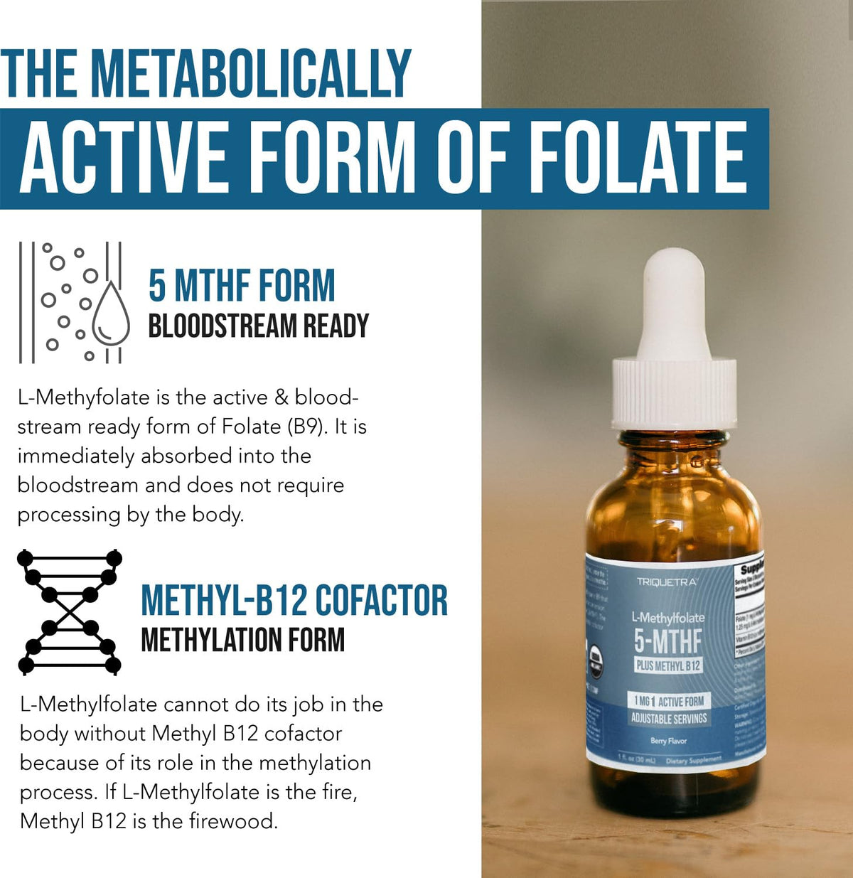 Flacon de Methyl Folate 1000 mcg avec bouchon, vue de côté