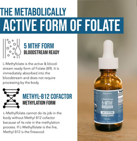 Flacon de Methyl Folate 1000 mcg avec bouchon, vue de côté