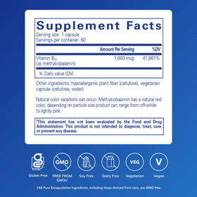 Flacon de Methylcobalamin 1 000 mcg Pure Encapsulations avec étiquette